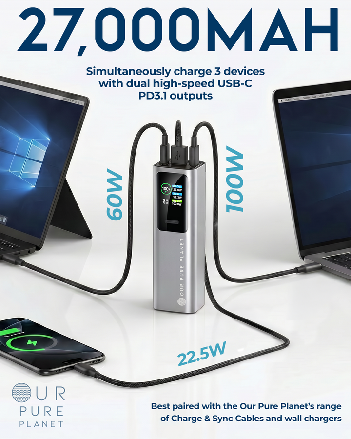 27000 mAh Laptop Power Bank