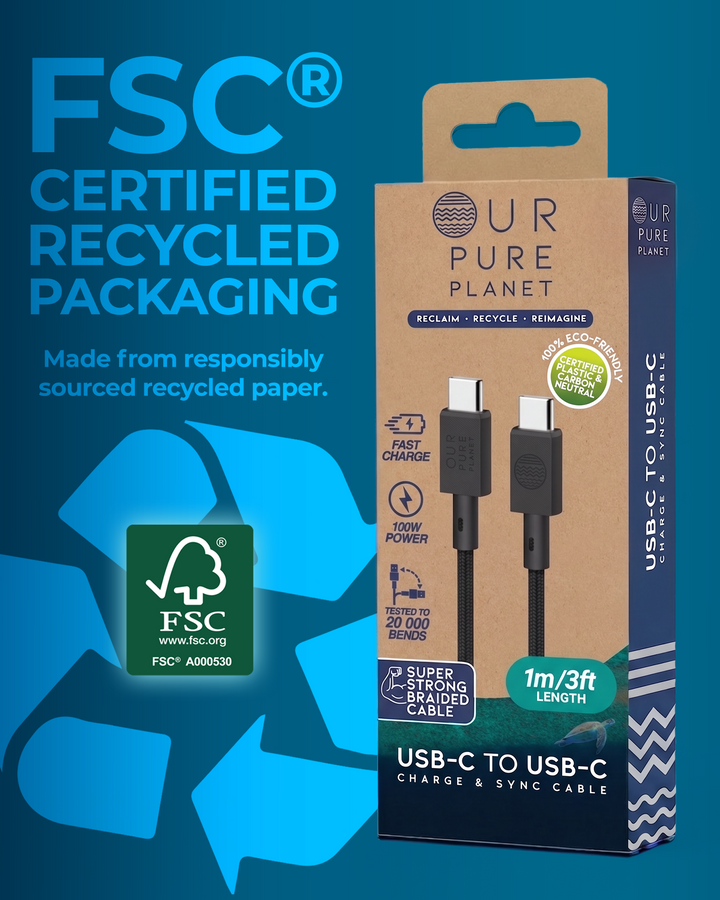 USB-C to USB-C cable