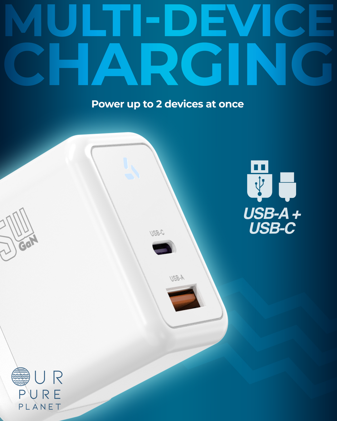 35W GaN Power Wall Charger