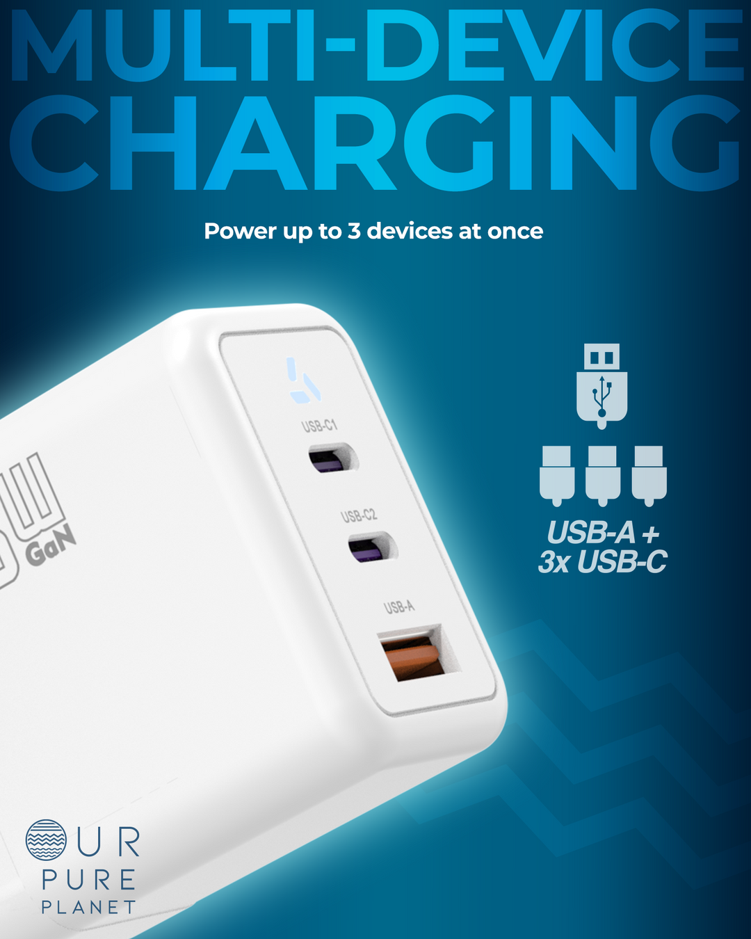 65W GaN Power Wall Charger