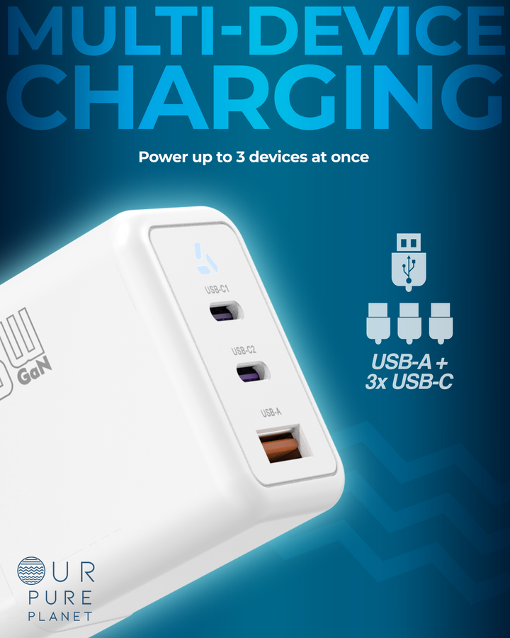 65W GaN Power Wall Charger