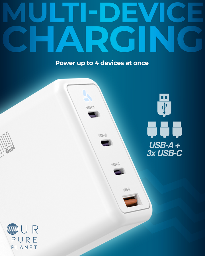 100W GaN Power Wall Charger