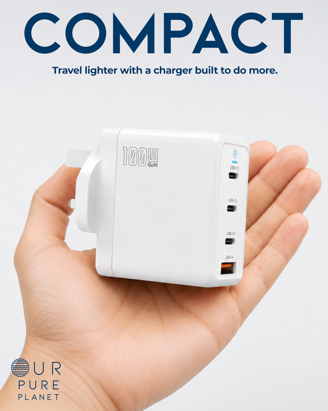 100W GaN Power Wall Charger