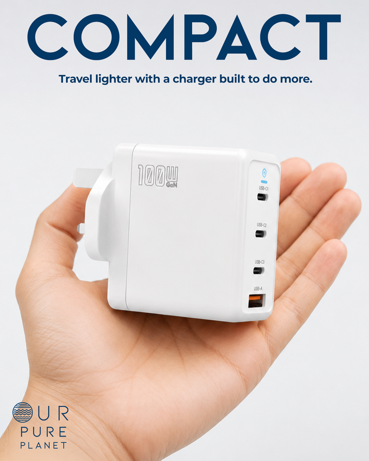 100W GaN Power Wall Charger