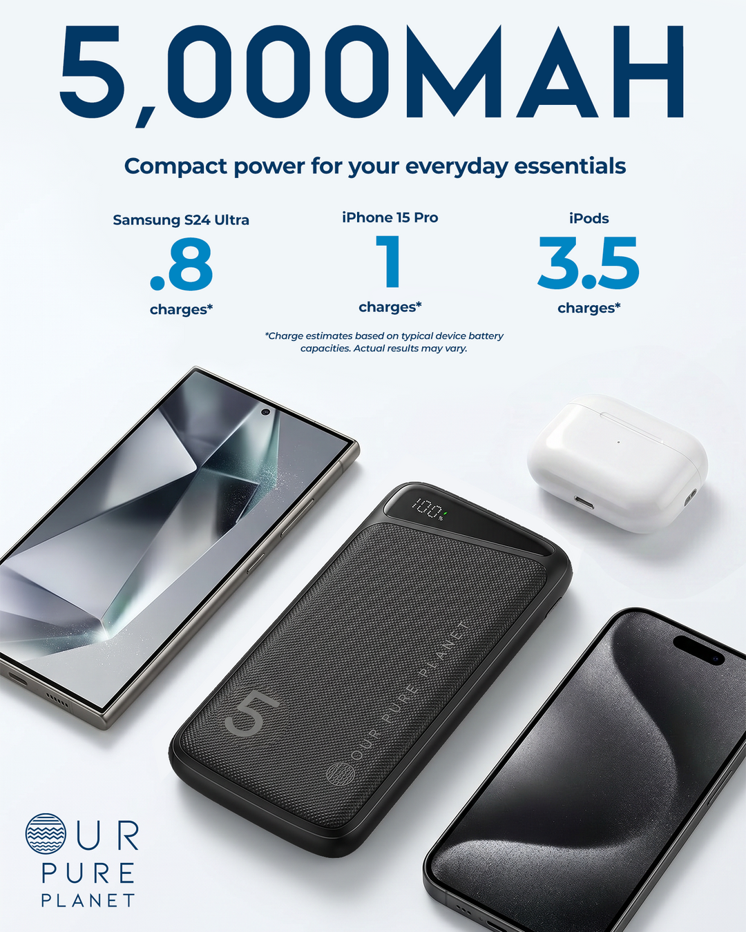 5,000mAh Power Bank