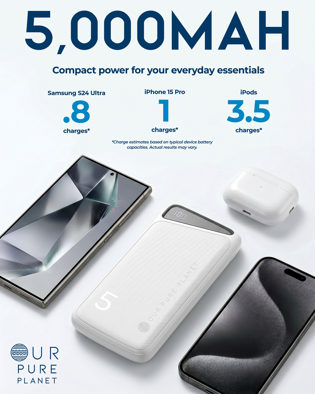 5,000mAh Power Bank