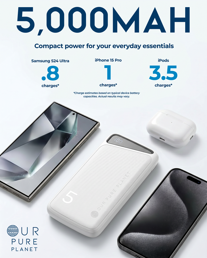 5,000mAh Power Bank