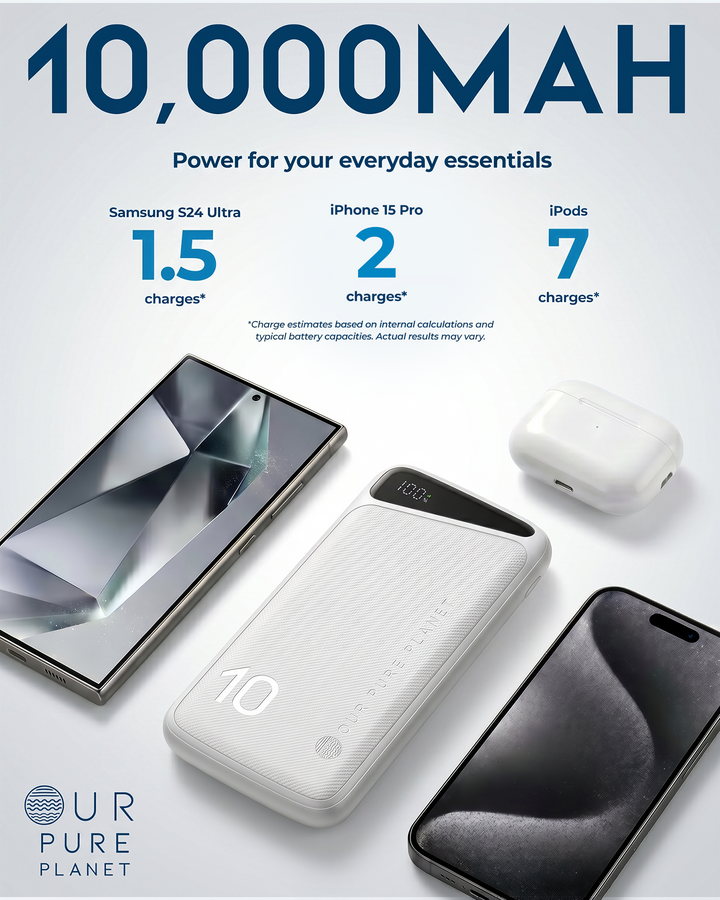 10,000mAh Power Bank (White)