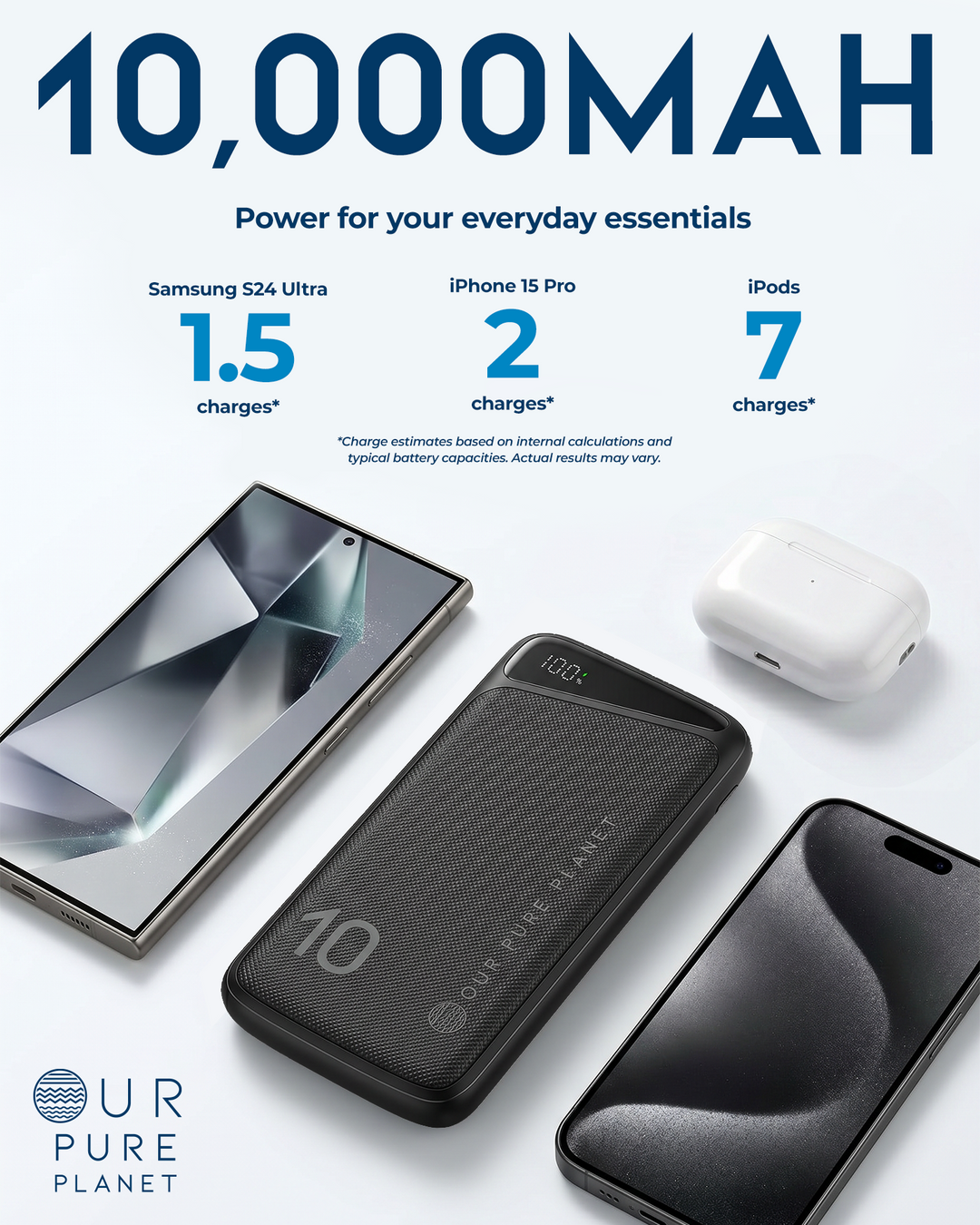 10,000mAh Power Bank