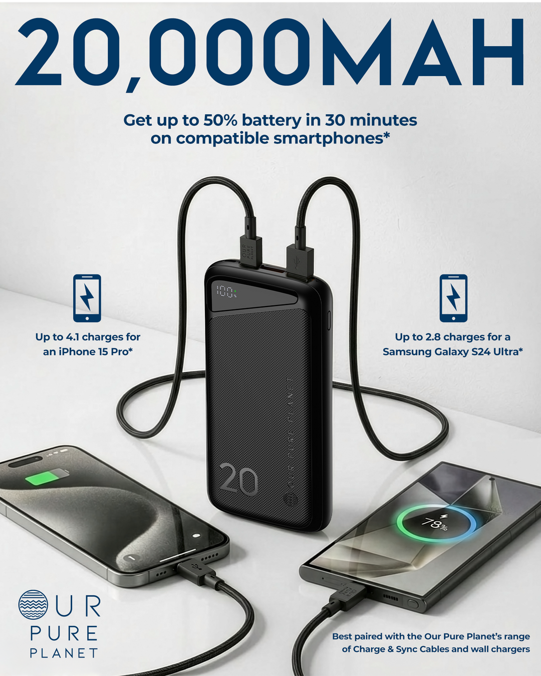 20,000mAh Power Bank (Black)